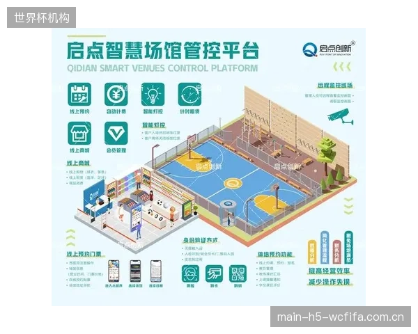 引入器材租赁服务后,试点场馆的非票务收入平均提升了18%,初步验证了其商业价值 引入器材租赁服务后,试点场馆的非票务收入平均提升了18%,初步验证了其商业价值